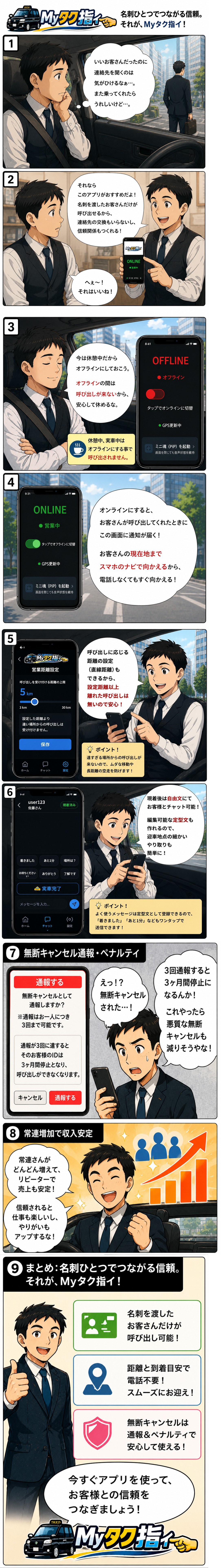 乗務員向け紹介漫画